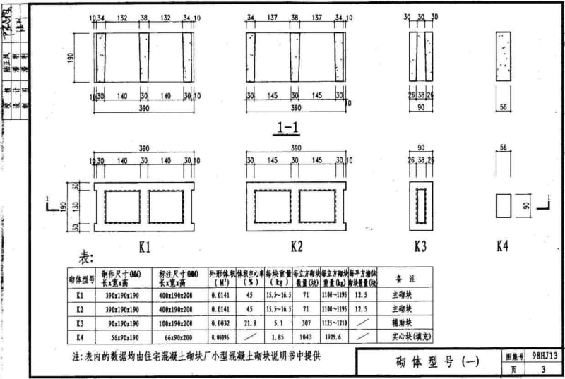 98HJ13 混凝土小型空心砌块砌体建筑构造.pdf_第3页