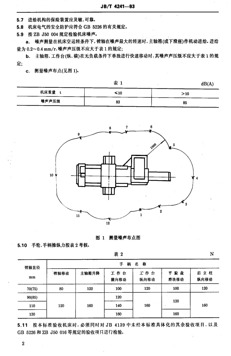 JBT4241-1993.pdf_第3页