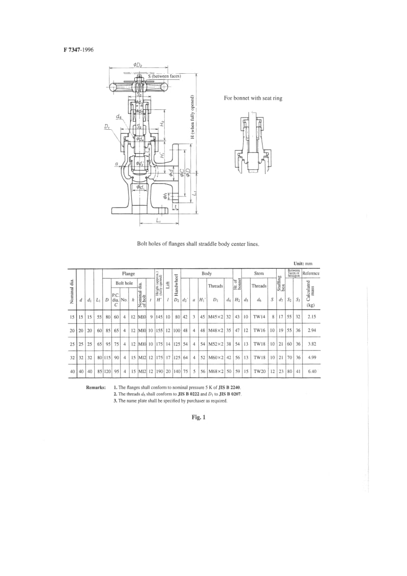 JIS F7347-1996 英文版 造船.青铜5K角阀(活接头帽阀门型).pdf_第3页
