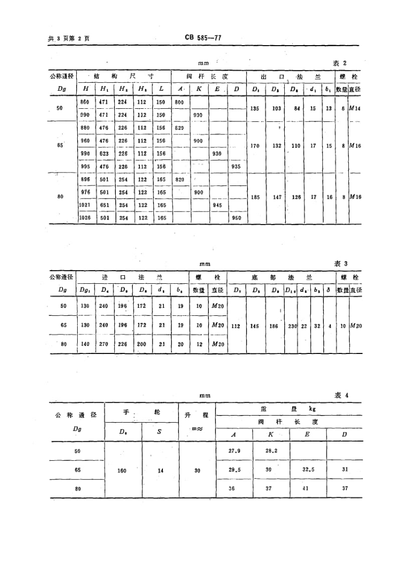 64700带底部法兰直角吹除阀 标准 CB 585-1977.pdf_第2页