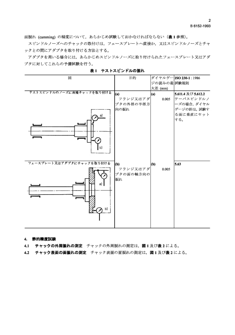 JIS B6152-1993 机床用自动定心的手工操作的夹盘 验收试验规范(几何试验).pdf.pdf_第2页