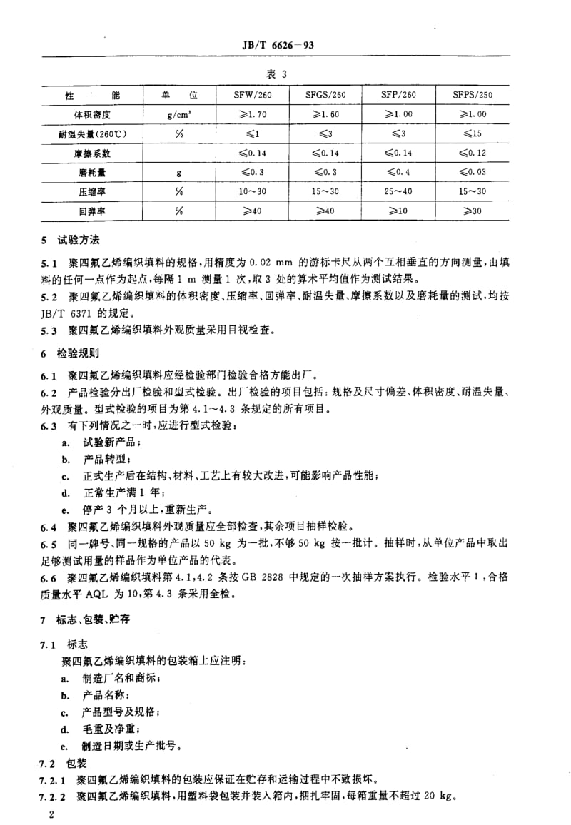 JBT6626-93.pdf_第3页