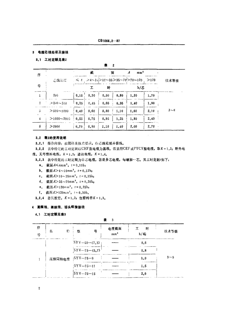 65230造船电气设备工时定额 通讯导航设备安装 标准 CB 1066.2-1987.pdf_第3页