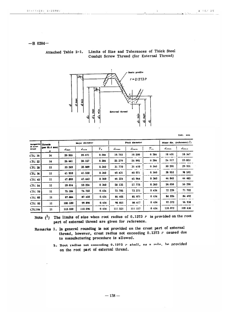JIS B0204-1982 Screw Threads for Rigid Metal Conduits and Fittings.pdf_第3页
