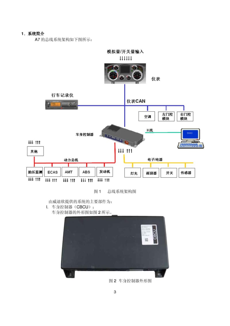 HOWOA7总线操作手册.pdf_第3页