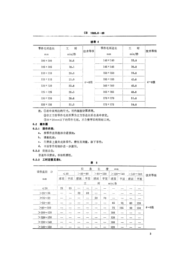 CB 1085.6-89 仪器仪表制造工时定额 光学零件加工与光学仪器装配.pdf.pdf_第3页