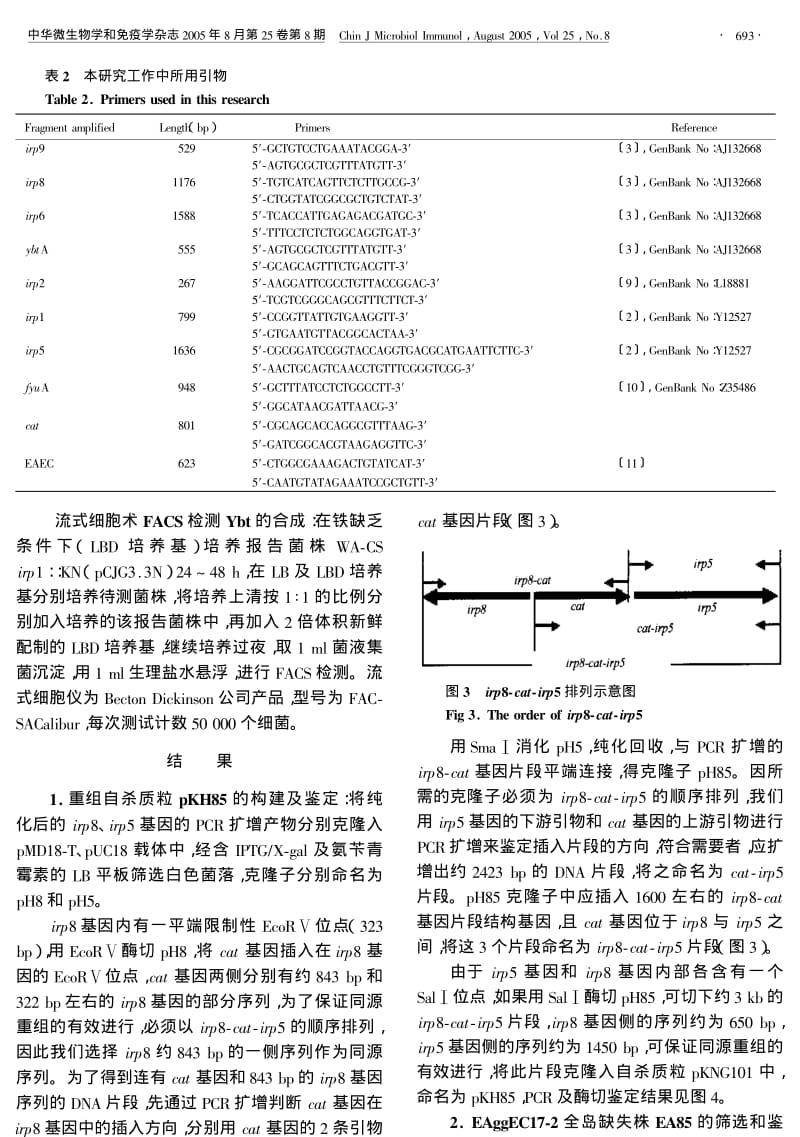 HPI毒力岛缺失的EAGGEC172突变菌株的构建及其功能研究.pdf_第3页