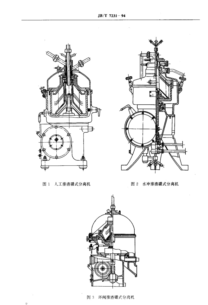 JBT7231-1994.pdf_第3页