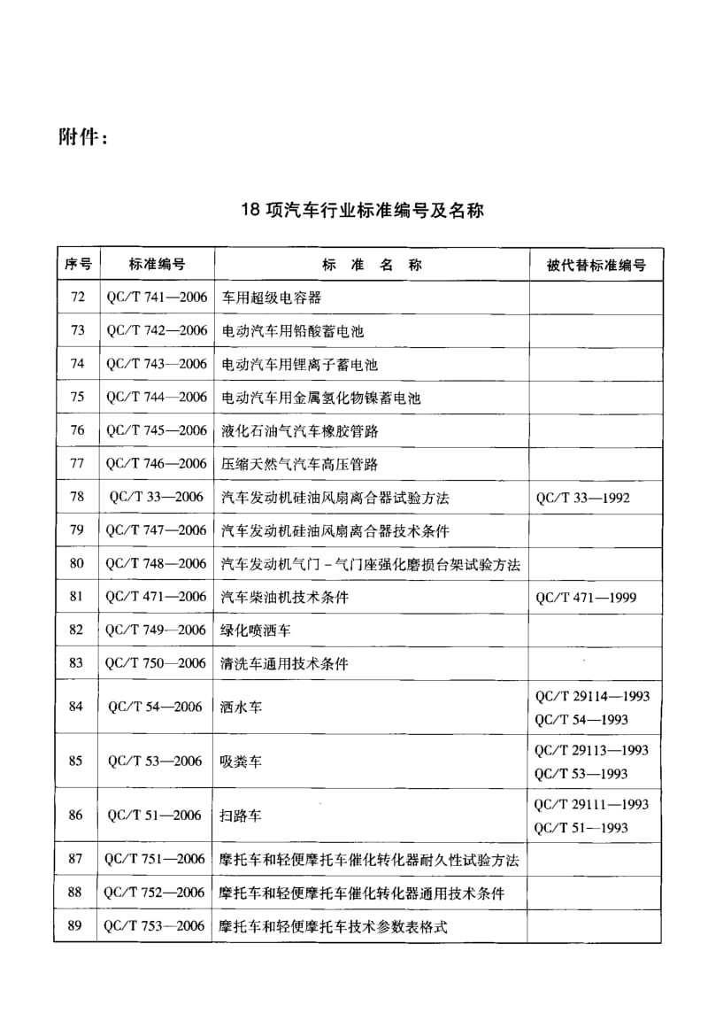 62072清洗车通用技术条件 标准 QC T 750-2006.pdf_第3页