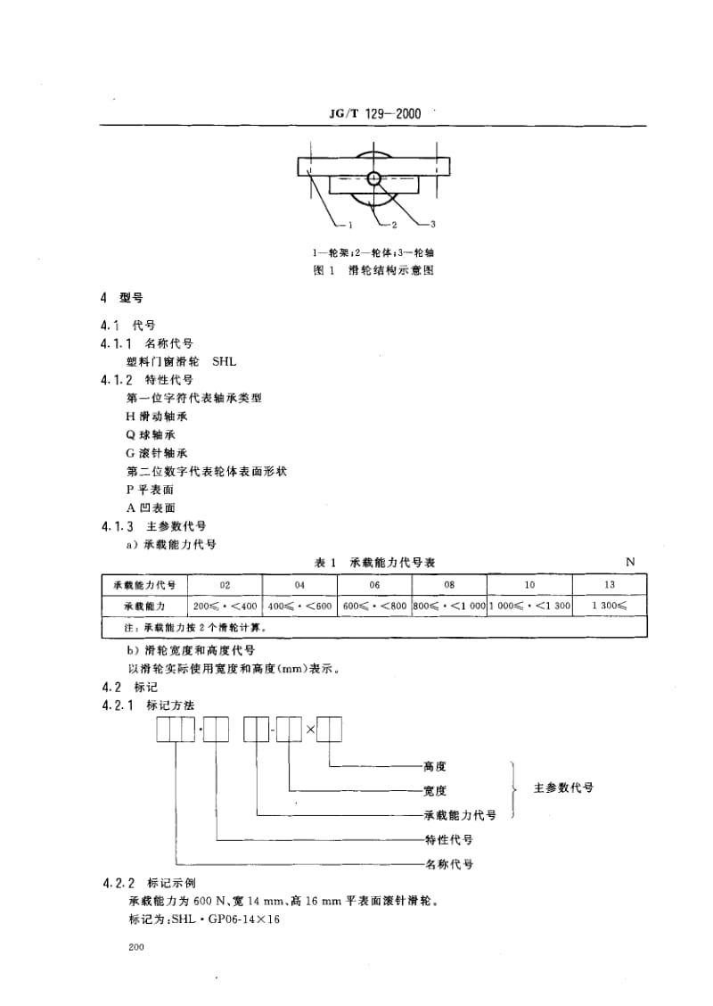 58553聚氯乙烯(PVC)门窗滑轮 标准 JG T 129-2000.pdf_第3页