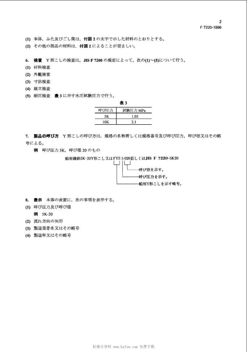 JIS F7220-1996 造船.铸铁Y形过滤器.pdf_第2页