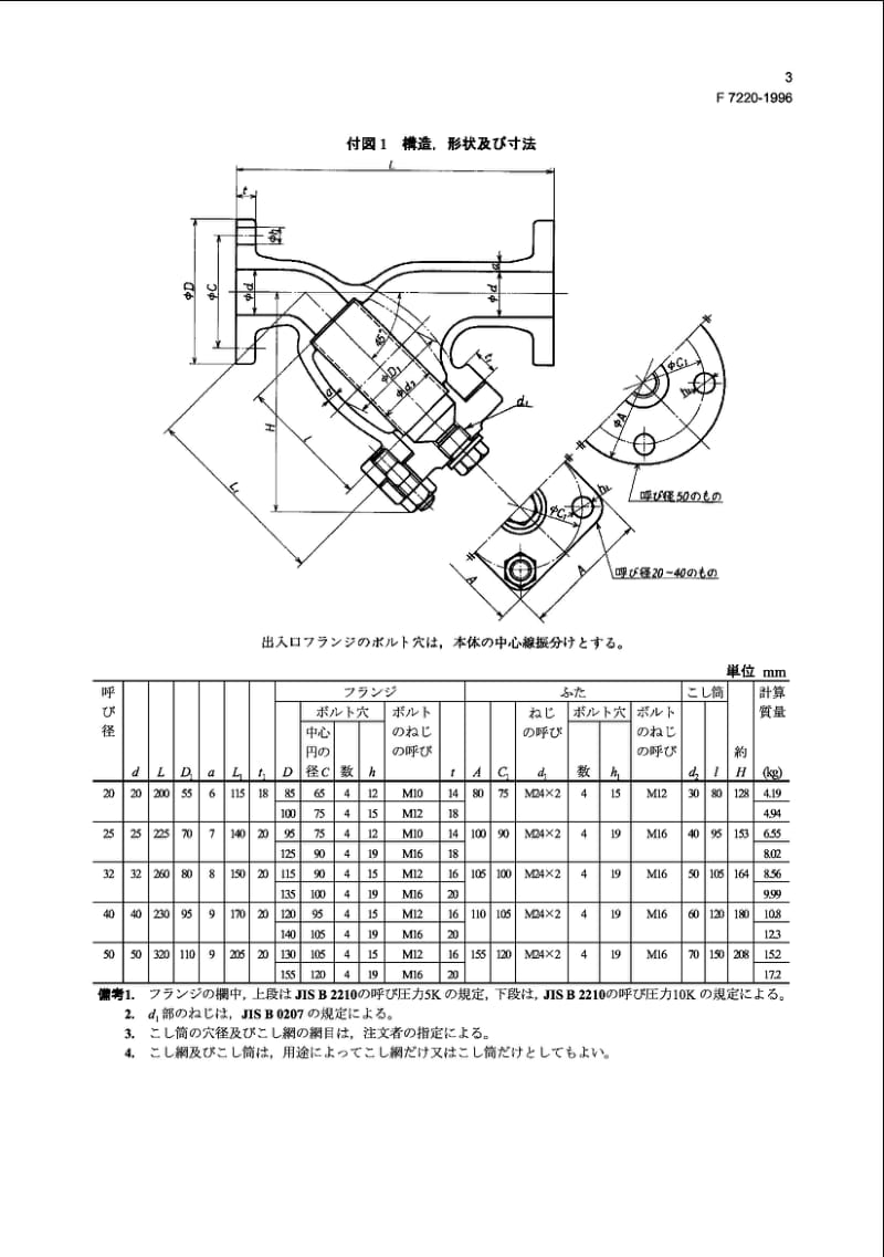 JIS F7220-1996 造船.铸铁Y形过滤器.pdf_第3页