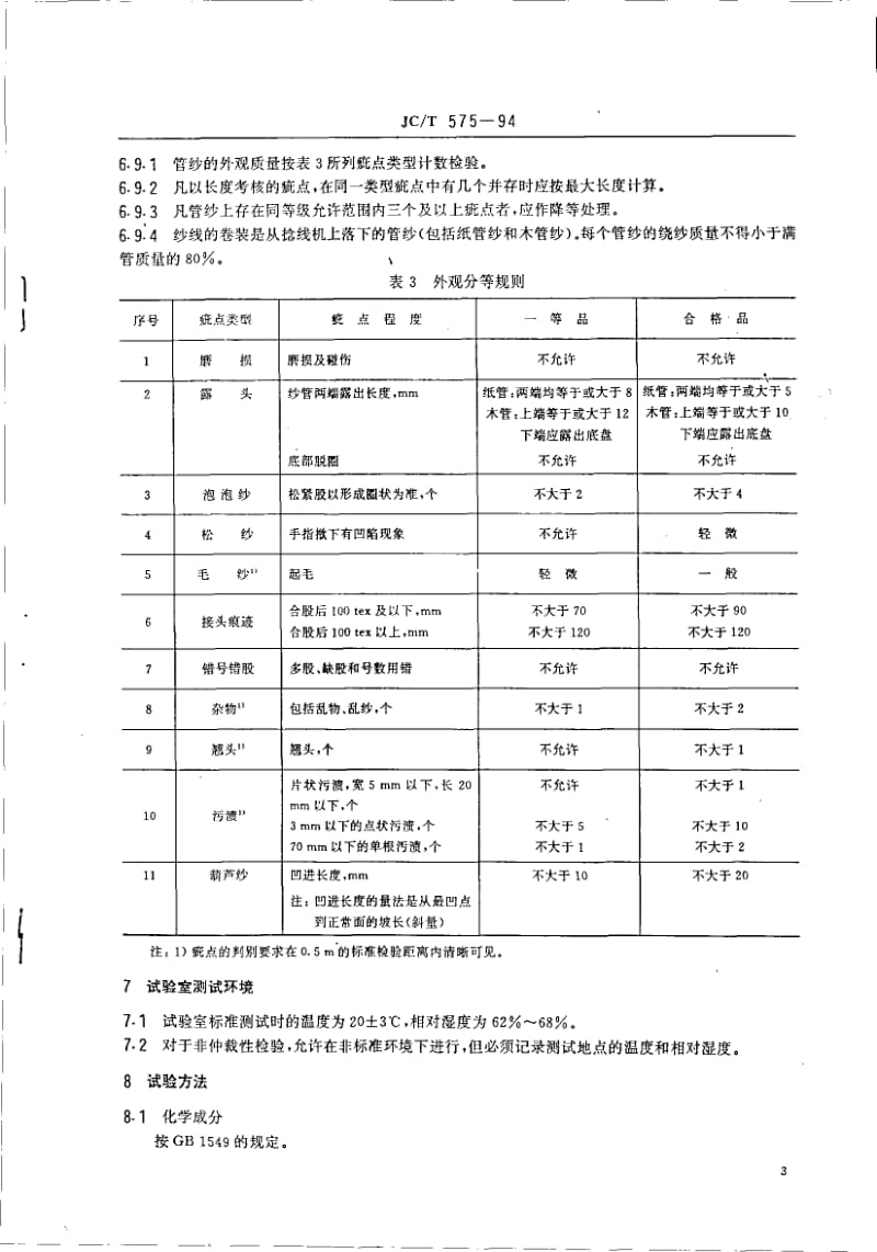 JC-T 575-1994 中碱玻璃纤维纱.pdf.pdf_第3页