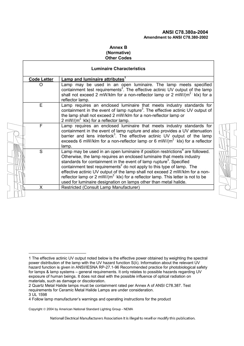 ANSI C78.380a-2004 高强度放电灯 标识方法.pdf_第3页