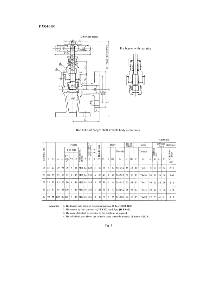 JIS F7304-1996 英文版 造船.16K青铜角阀.pdf_第3页