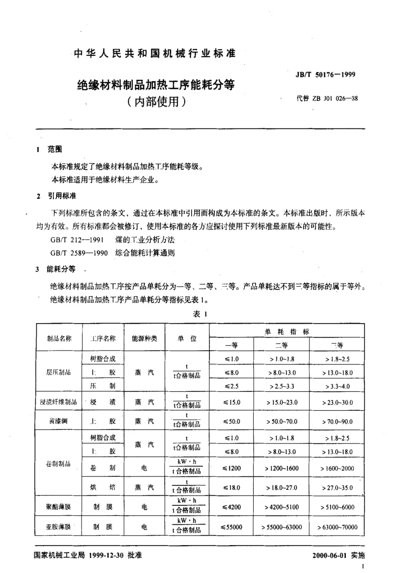 JBT50176-1999.pdf_第3页