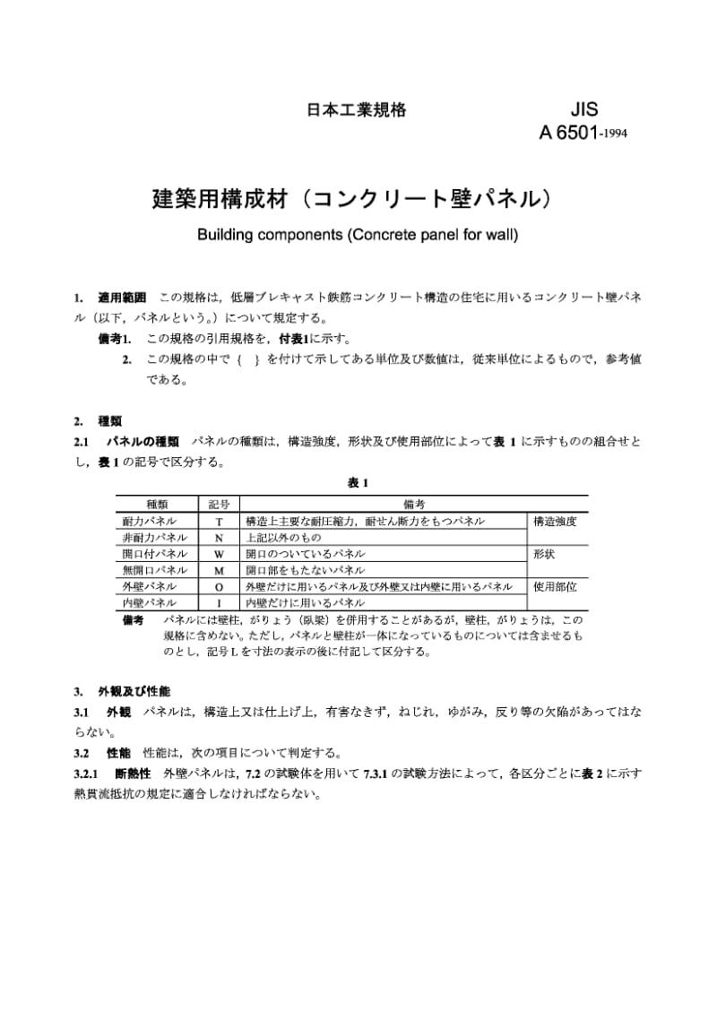 JIS A6501-1994 建筑构件(混凝土墙壁装配板).pdf.pdf_第1页