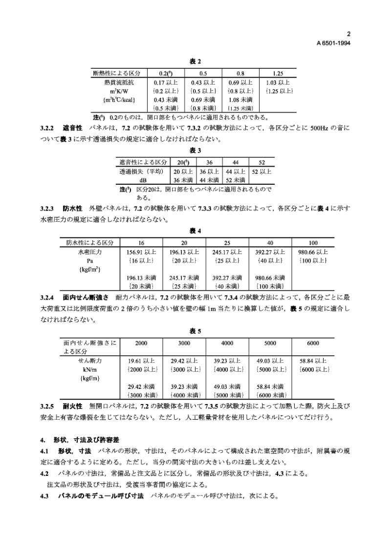 JIS A6501-1994 建筑构件(混凝土墙壁装配板).pdf.pdf_第2页