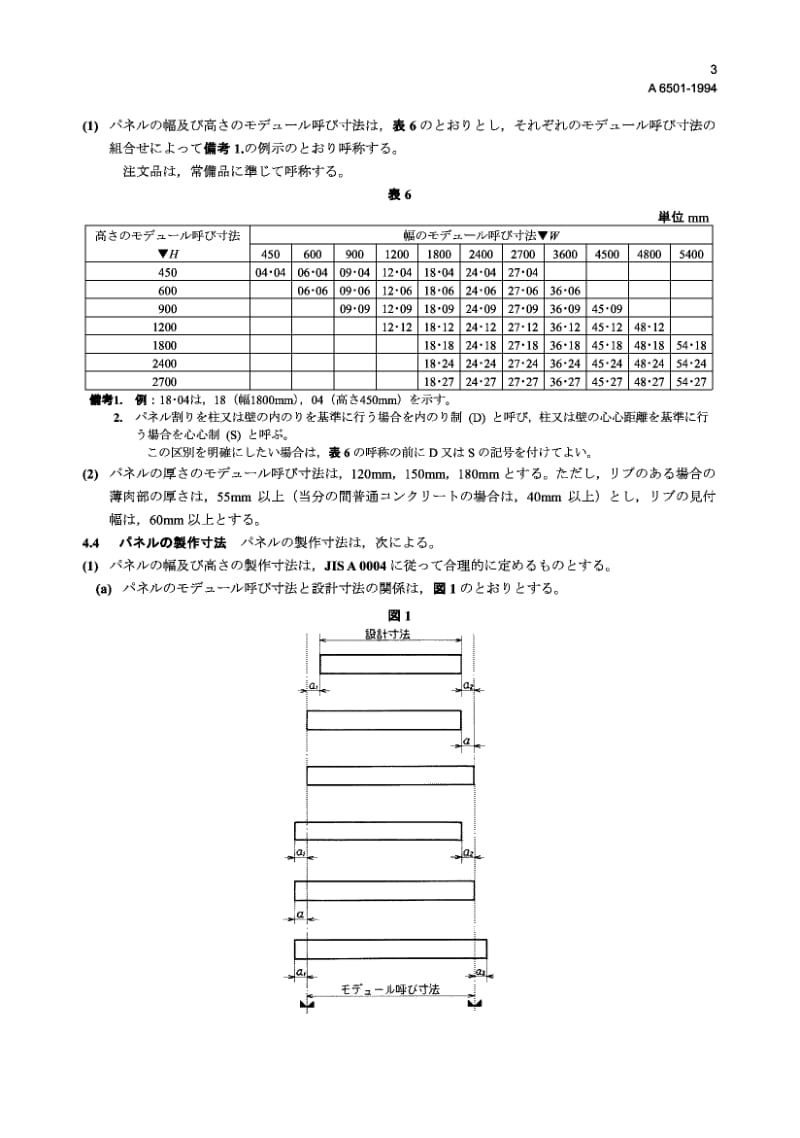 JIS A6501-1994 建筑构件(混凝土墙壁装配板).pdf.pdf_第3页