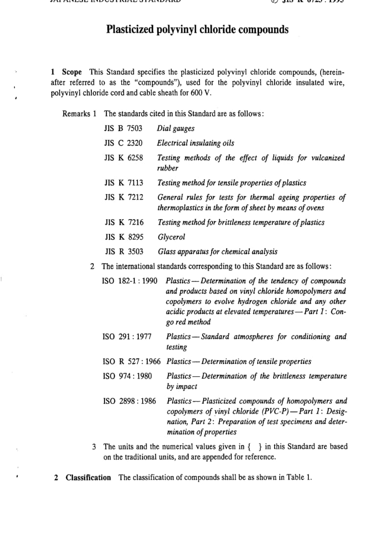 JIS K6723-1995 Plasticized polyvinyl chloride compounds.pdf_第3页