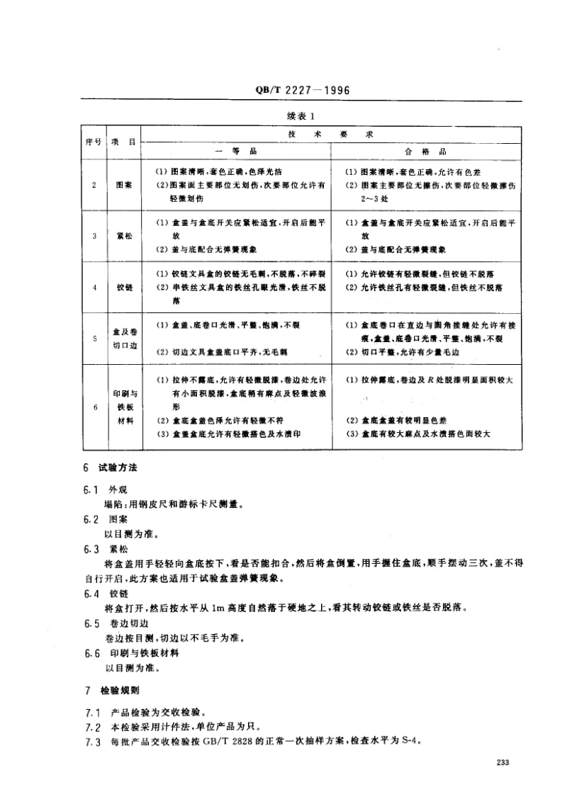 75319 金属文具盒 标准 QB T 2227-1996.pdf_第3页