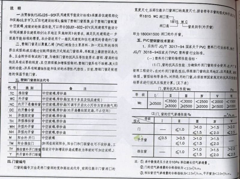 88J13-1 塑钢门窗.pdf_第3页