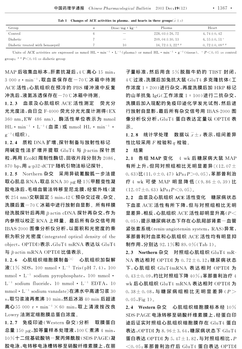 ACE抑制剂对糖尿病大鼠心肌组织GluT4基因与蛋白表达的影响.pdf_第2页