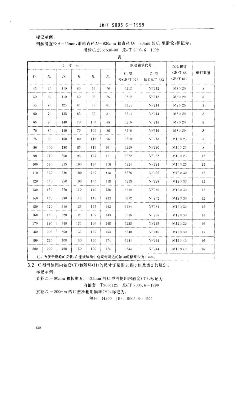 JBT9005.6-1999.pdf_第3页