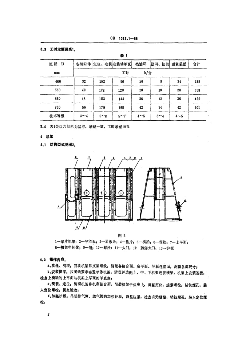 65224船用柴油机装配工时定额 SULZER柴油机 标准 CB 1072.1-1988.pdf_第3页