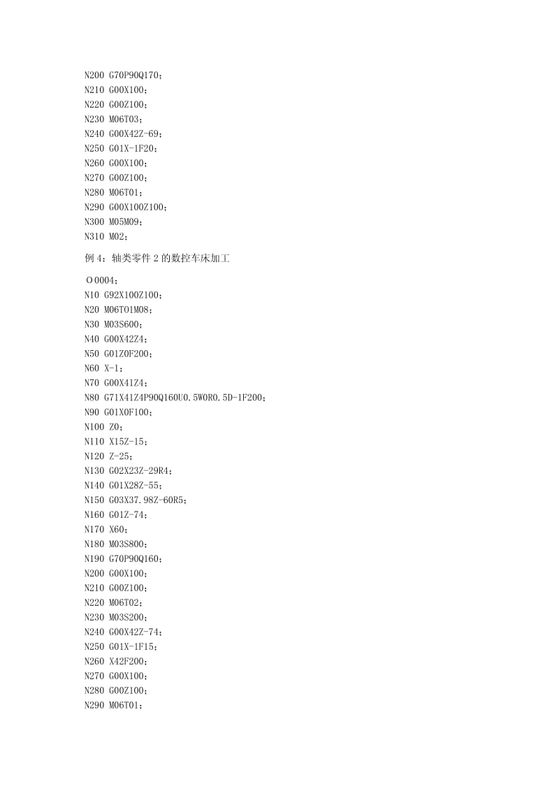 3167cx4558数控机床200例 源程序.pdf_第3页