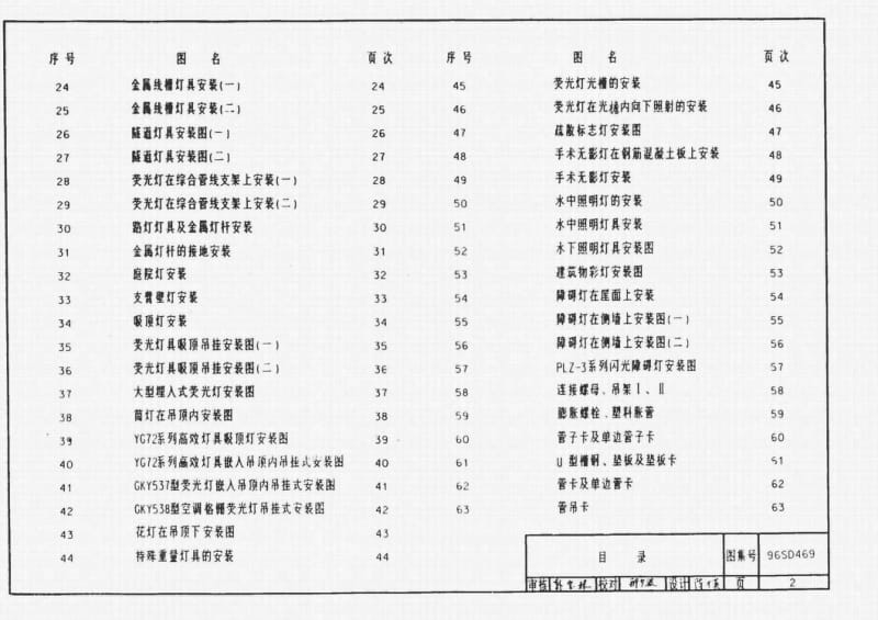 96SD469 常用灯具安装.pdf_第2页