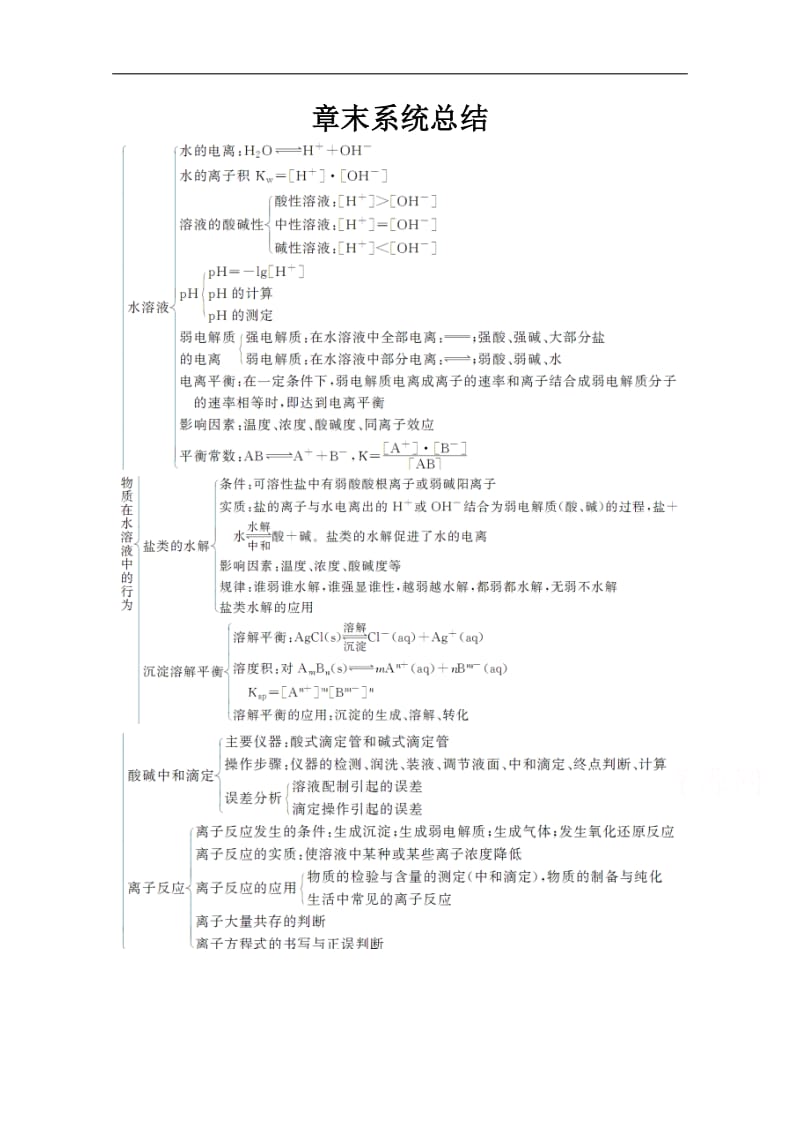 2019教案 化学选修4化学反应原理（鲁科版）试题：第3章 章末系统总结 Word版含解析.pdf_第1页