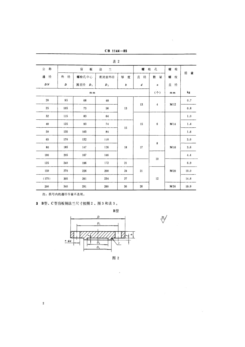 CB 1144-85 P30盲板钢法兰.pdf.pdf_第3页