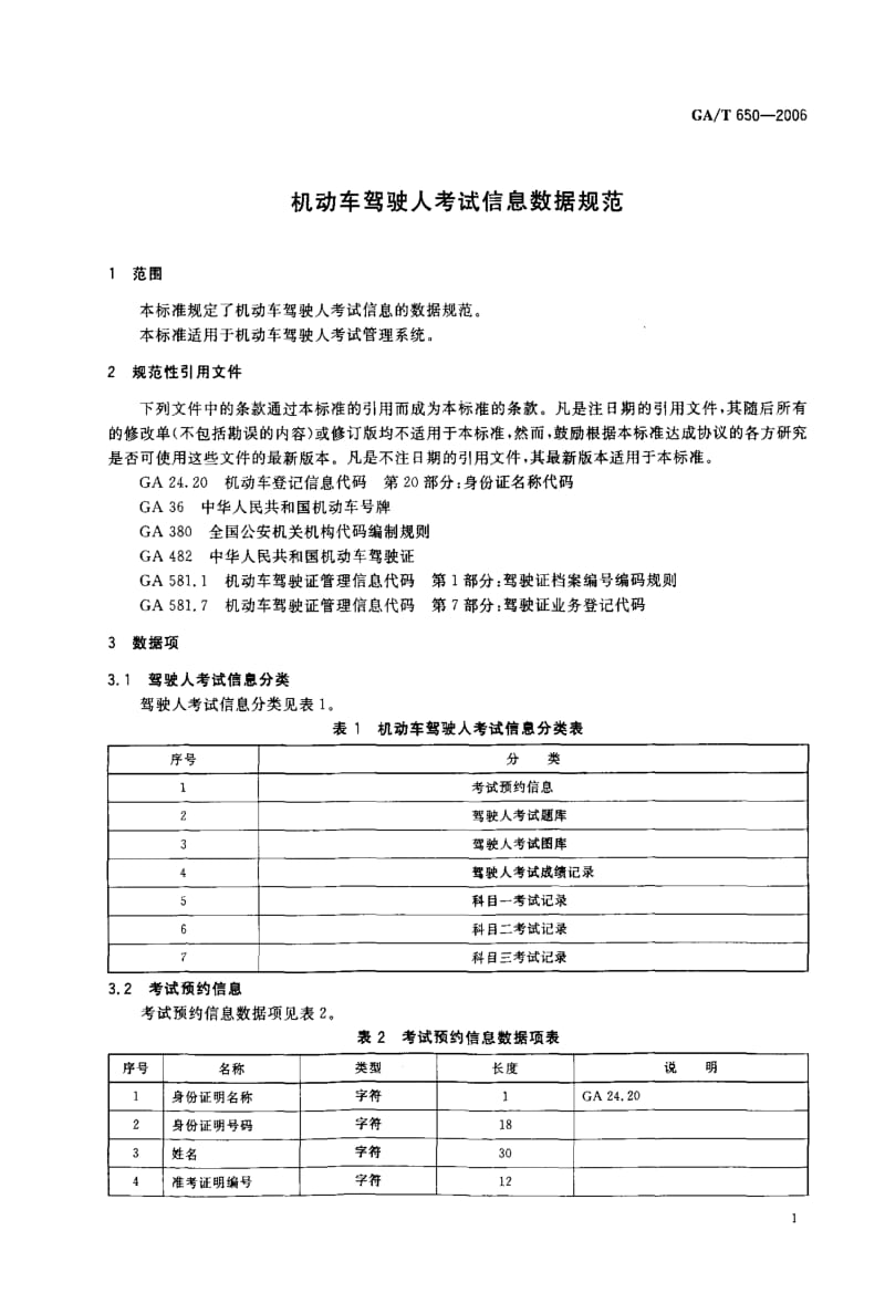 60033机动车驾驶人考试信息数据规范 标准 GA T 650-2006.pdf_第3页