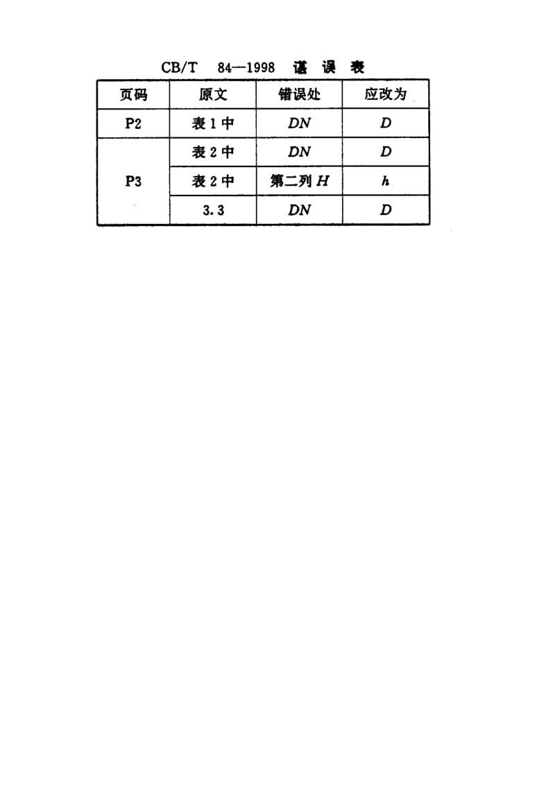 63646船用阀门识别板 标准 CB T 84-1998.pdf_第3页