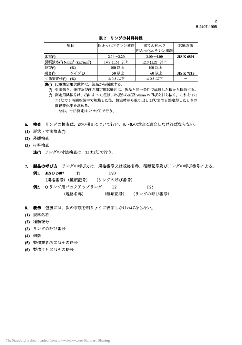 JIS B2407-1995 Back-up rings for o-rings.pdf_第2页