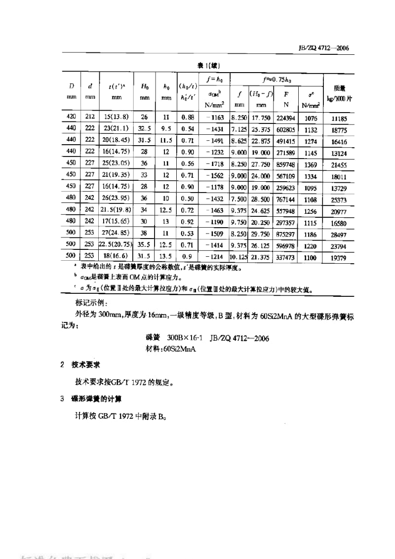 JBZQ 4712-2006 大型碟形弹簧.pdf_第3页