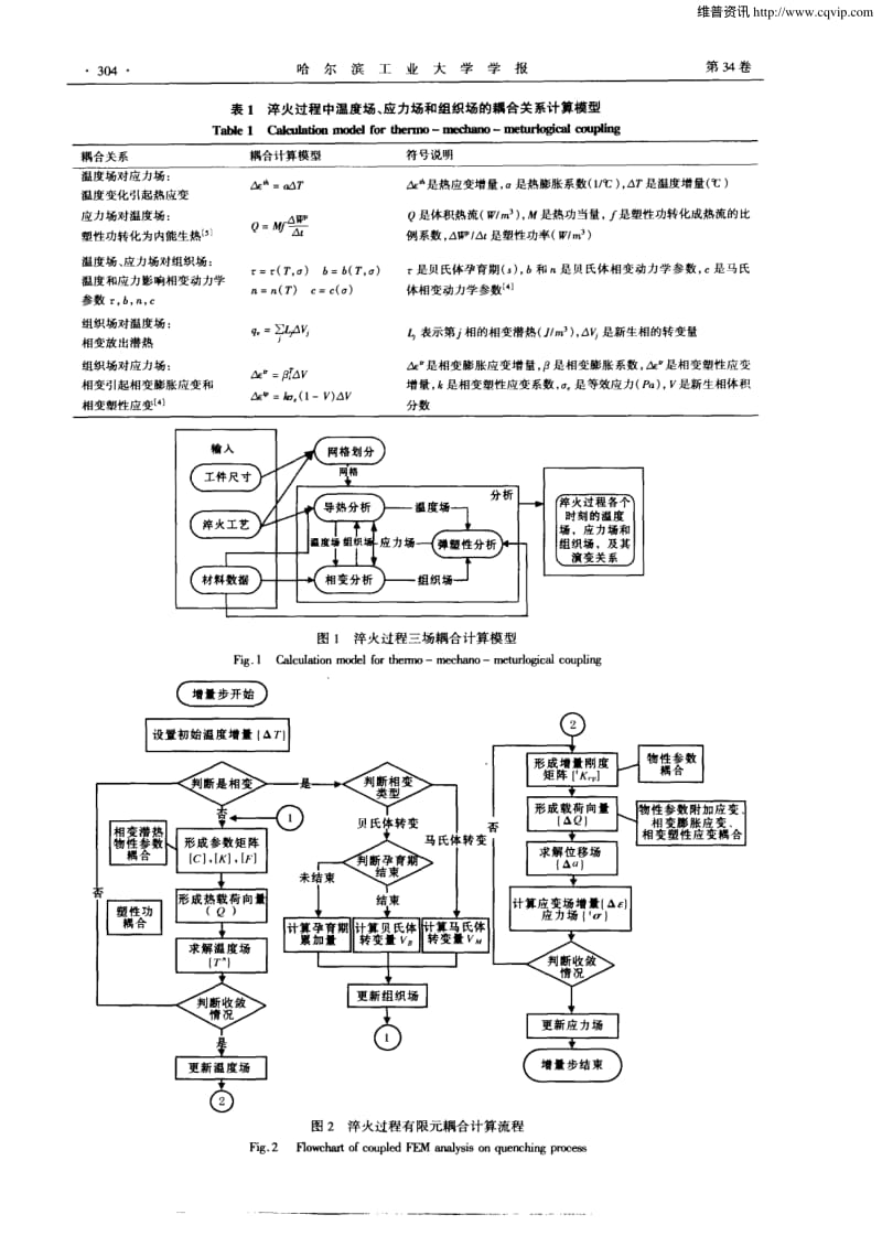 26Cr2Ni4MoV钢淬火过程的三场耦合数值模拟.pdf_第3页