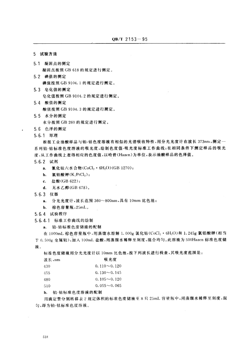 75377 工业油酸 标准 QB T 2153-1995.pdf_第2页