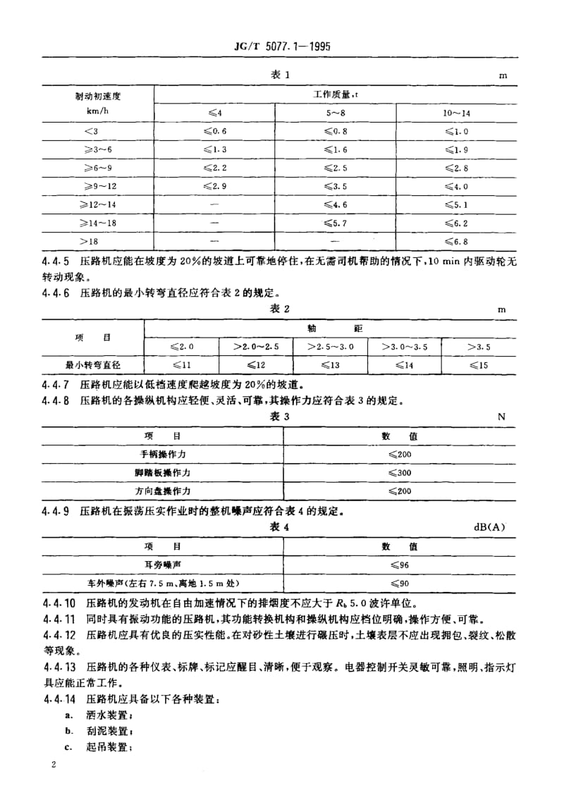 56219振荡压路机技术条件 标准 JG T 5077.1-1995.pdf_第3页