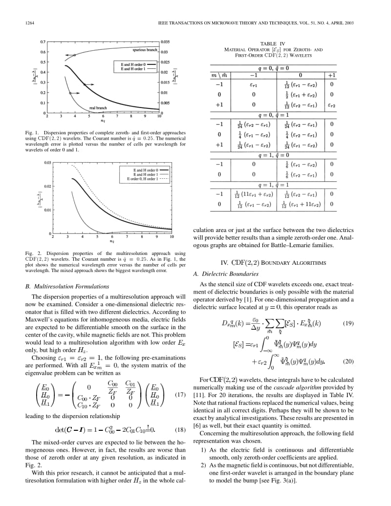 Investigation of boundary algorithms for multiresolution analysis.pdf_第3页