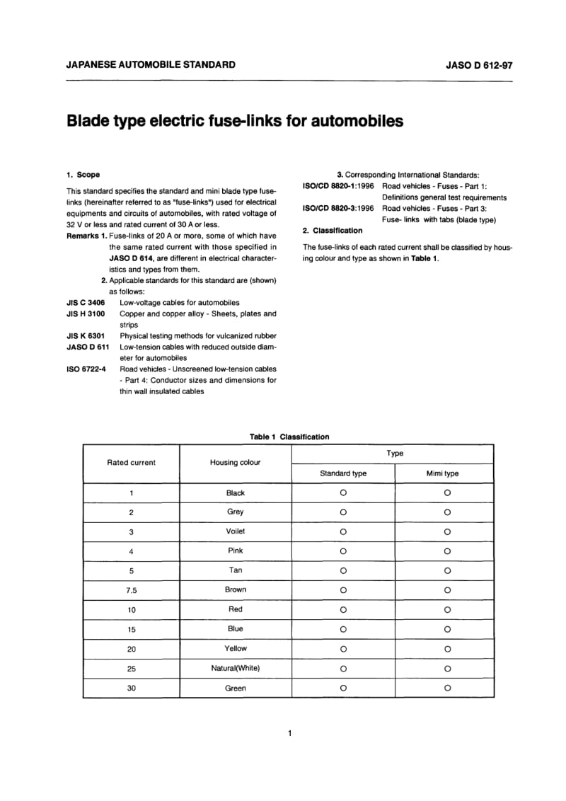 JASO D612-1997 英文版 汽车叶片状融断器.pdf_第1页