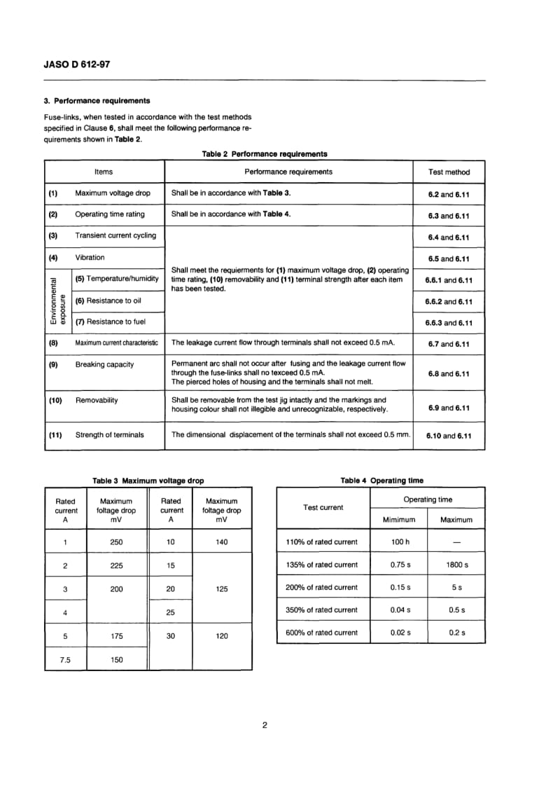 JASO D612-1997 英文版 汽车叶片状融断器.pdf_第2页