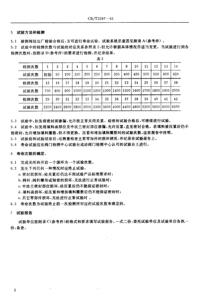 64161船用阀门静压寿命试验 标准 CB T 3397-1993.pdf_第3页