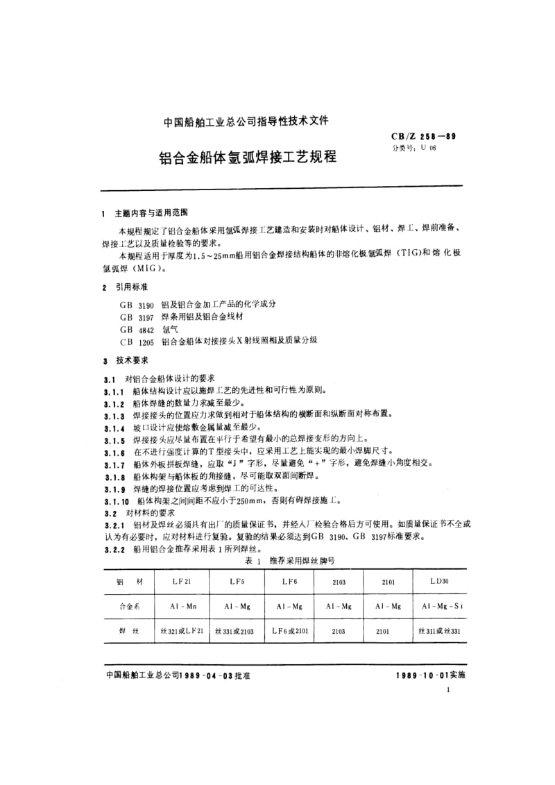 CB-Z 258-89 铝合金船体氩弧焊接工艺规程.pdf.pdf_第2页