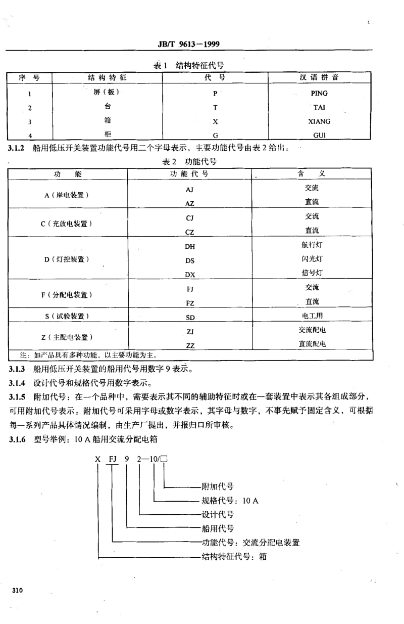 63419船用低压开关装置和电控装置型号编制方法 标准 JB T 9613-1999.pdf_第3页