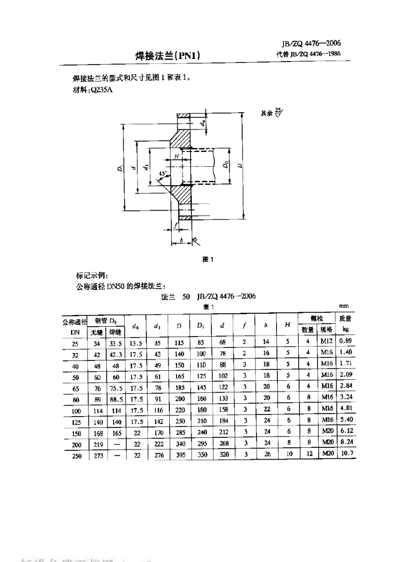 JBZQ 4476-2006 焊接法兰(PN1).pdf_第1页