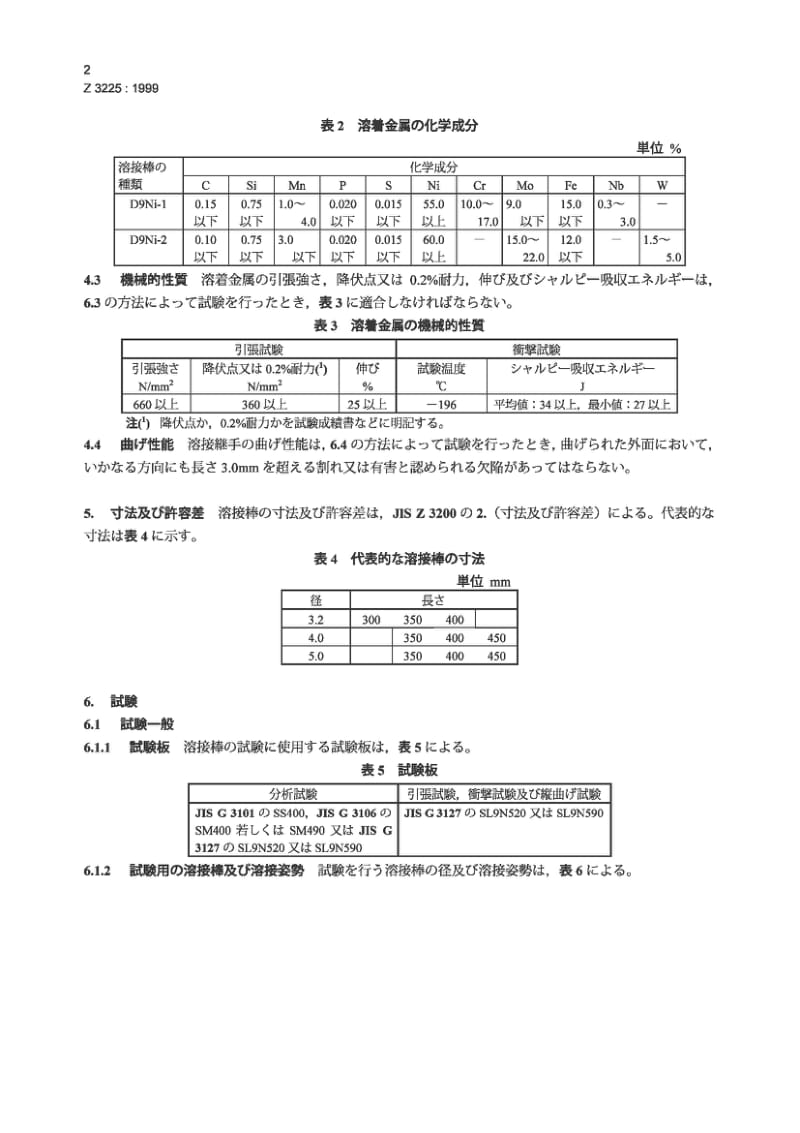 JIS Z3225-1999 9%镍钢涂剂焊条.pdf_第3页