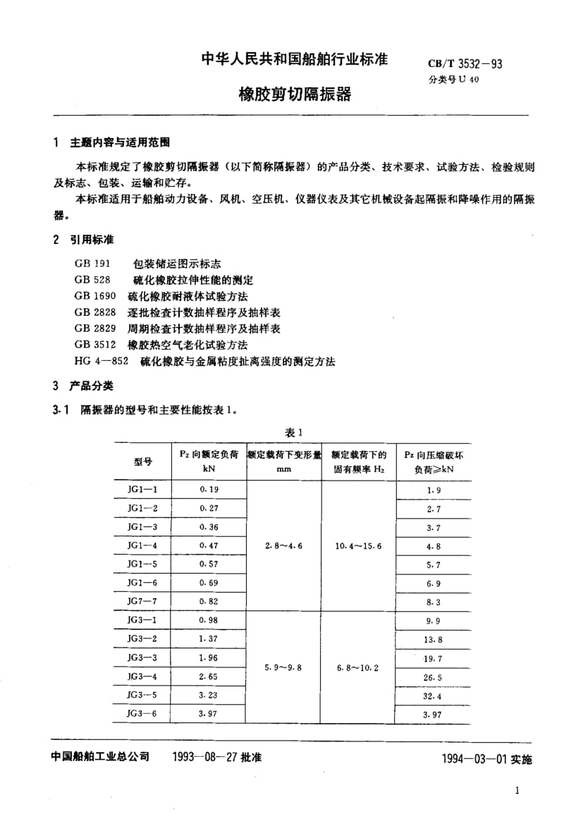 64055橡胶剪切隔振器 标准 CB T 3532-1993.pdf_第2页