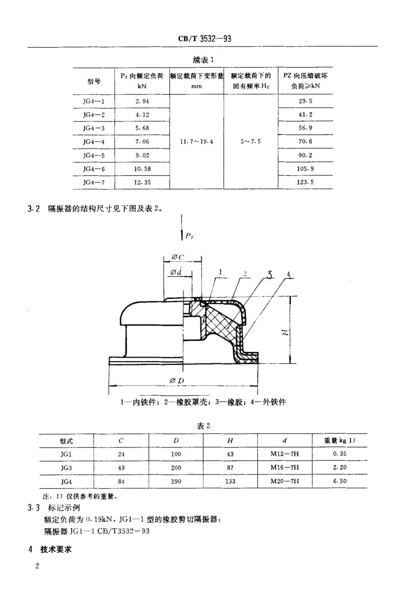 64055橡胶剪切隔振器 标准 CB T 3532-1993.pdf_第3页